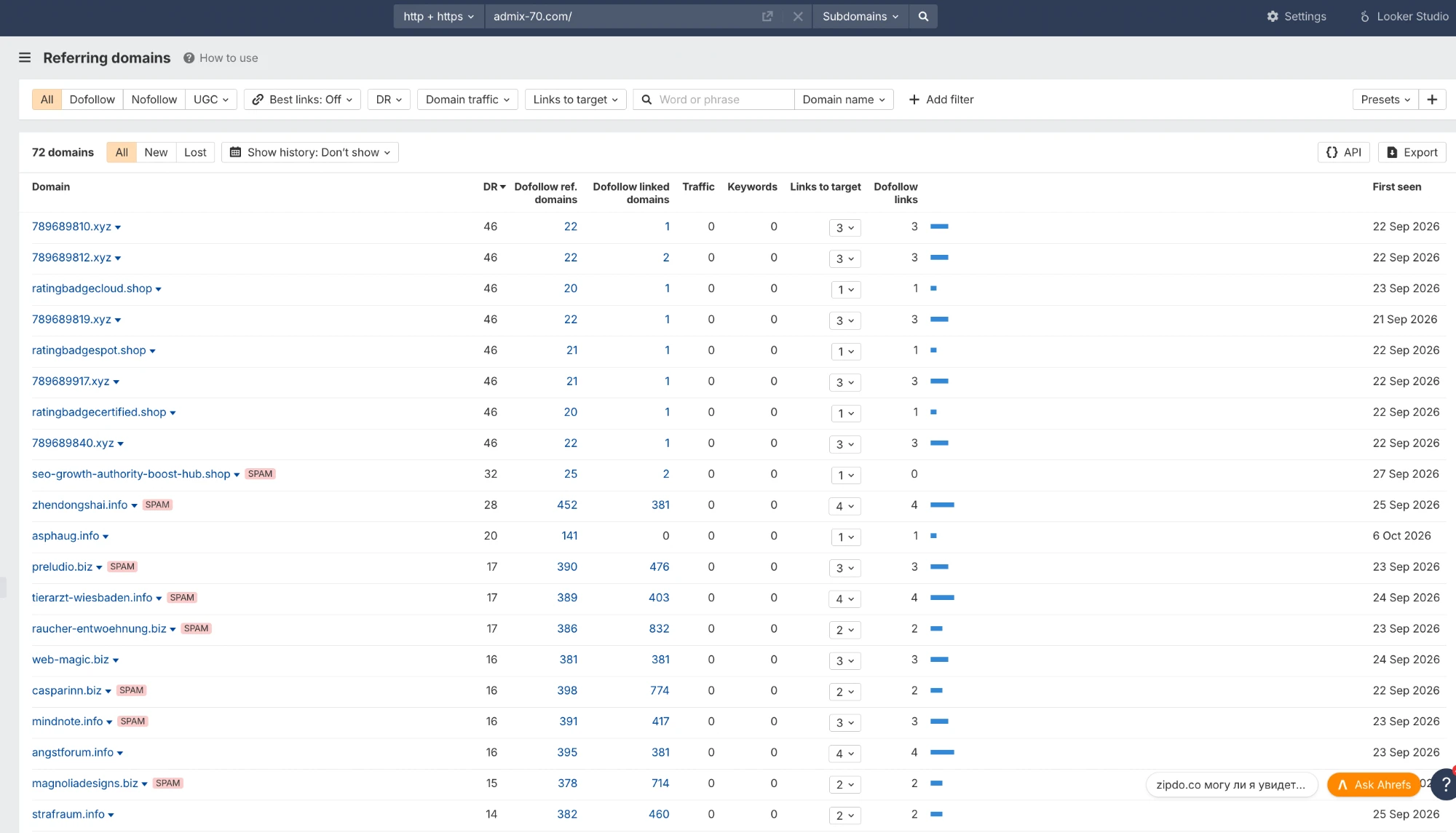 Ahrefs referring domains list full of spam domains